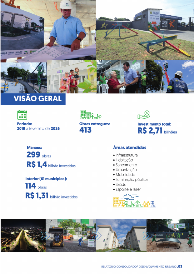 Página de visão geral do relatório Sedurb e UGPE com números de obras e investimentos